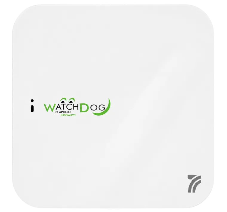 WD-AP1100 access point
