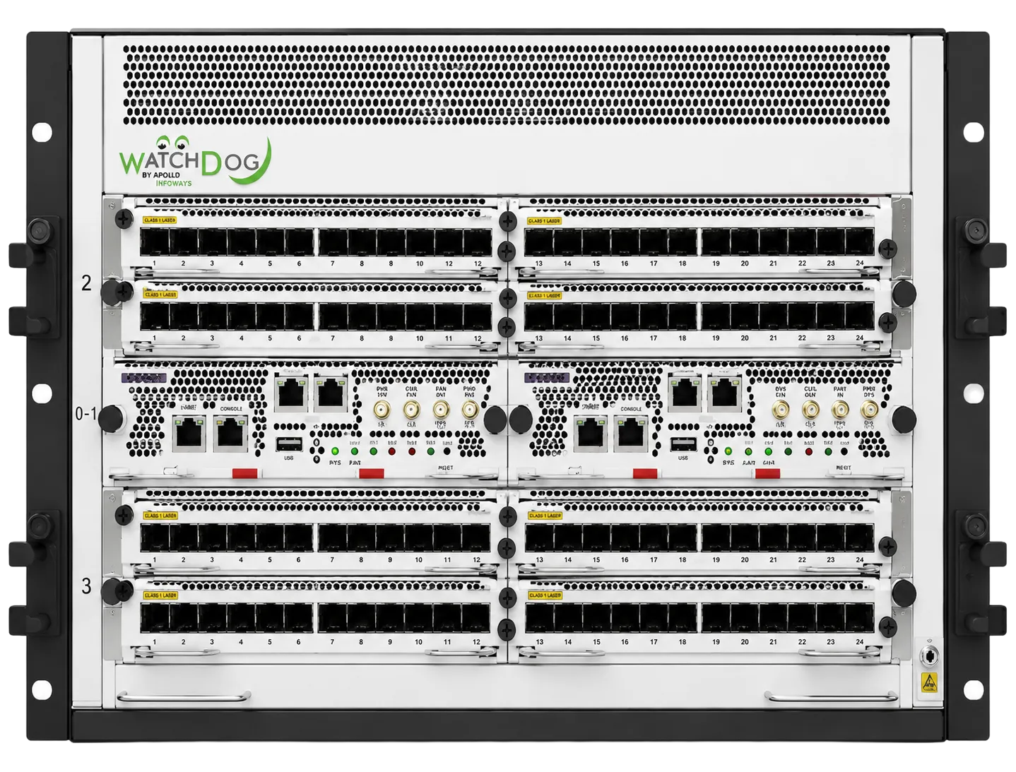 WD9800-48CD8D front panel