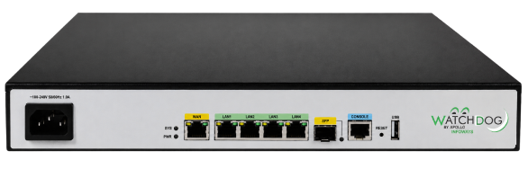 WD2800-6-X1-GL router