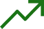 MACsec Encryption