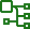 Programmable Pipeline