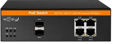 PoE Industrial Switch